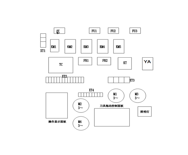MLTY.COM升降图